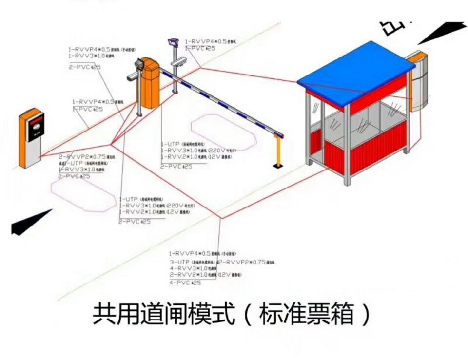 沧州运河区单通道模式停车系统