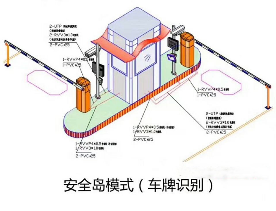 沧州运河区双通道带岗亭车牌识别