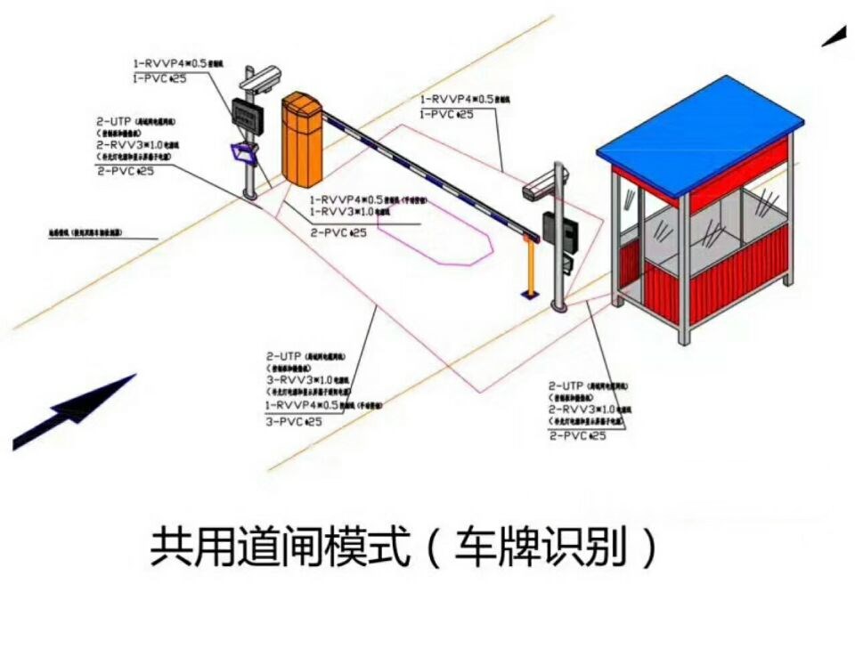 沧州运河区单通道车牌识别系统施工